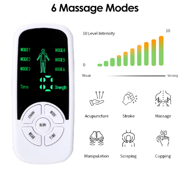 "PulsePro EMS Massager"